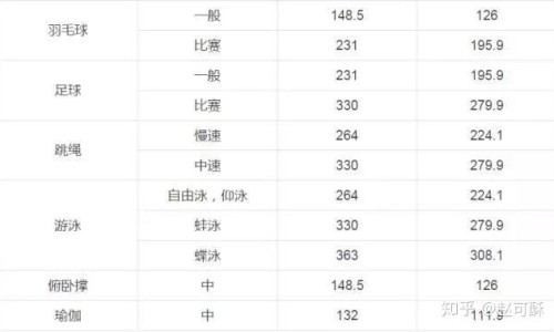 冷冻治疗鼻息肉效果好吗网 - 网站提供鼻炎做冷冻治疗是什么意思小常识、鼻部冷冻法治疗一次多少钱啊